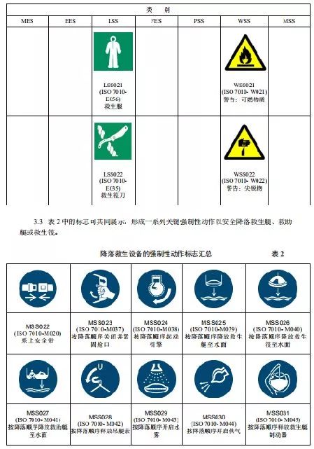 2019年9月都有哪些新规要实施,2019年8月1号交通新规