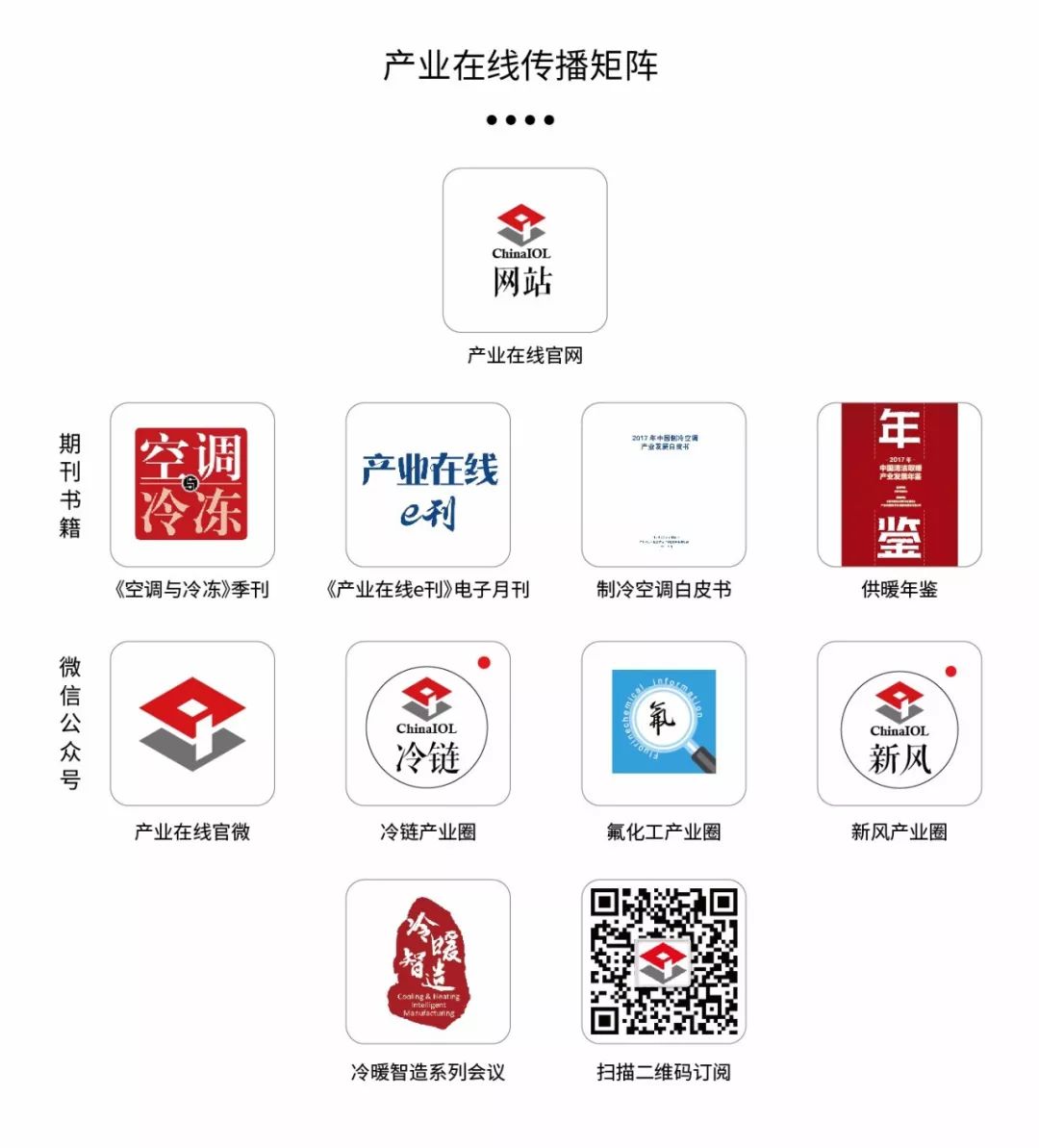 中央空调每年都有新品吗,热门中央空调系列有哪些