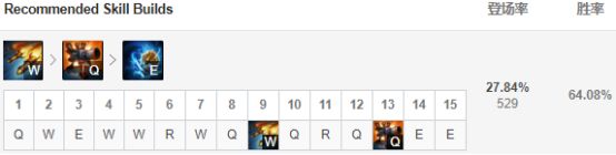 凤凰蛇女黑科技下路组合,蛇女黑科技下路
