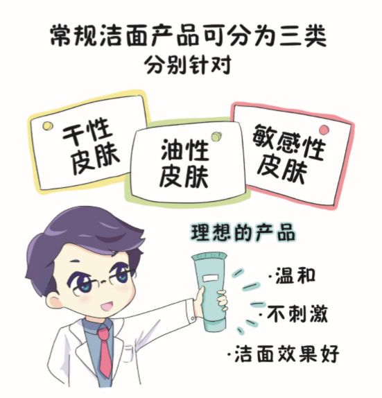 香皂洗脸的好处与坏处,香皂洗脸毁脸吗