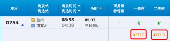 兰新高铁最新票价,最新兰渝高铁消息