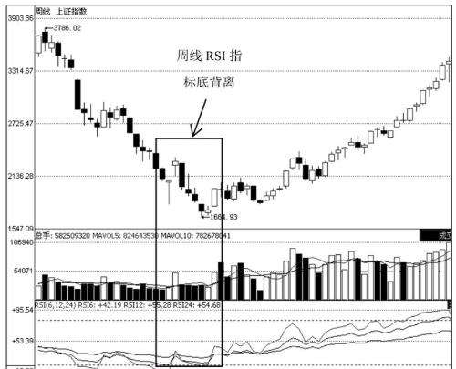 盘口语言抓涨停的技巧,盘口语言解读技巧视频