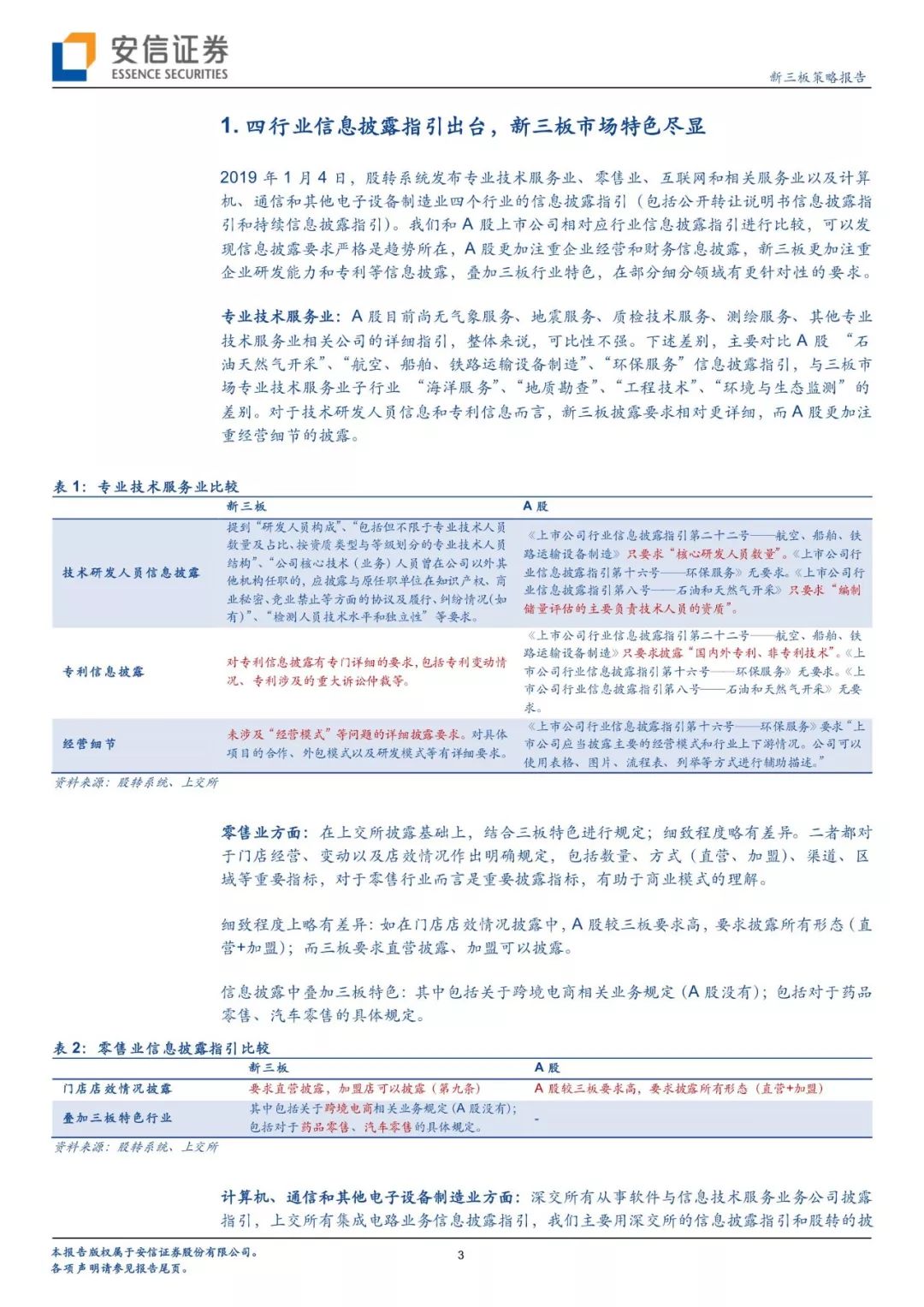 「有声版」微灯渐明，按图索骥—评1月4日股转四行业信披指引出台「安信诸海滨团队」