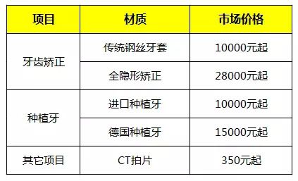 种植牙能降价多少钱啊,牙齿种植牙价格一览表