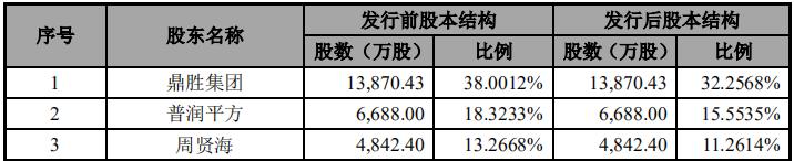 权健老板被刑拘完整版,权健老板被判刑