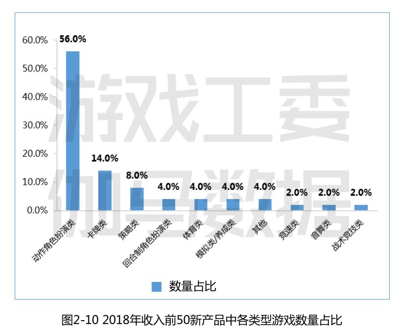 不抽卡的手游,不抽卡的开放世界手游