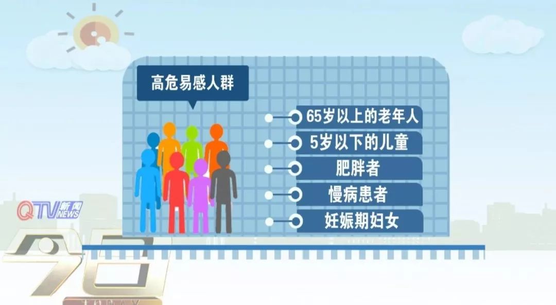 体温超38.5要吃什么药,体温39.2度算高烧怎样处理