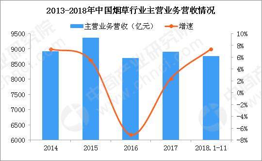 2021中国草业发展前景如何,中国草业最新消息