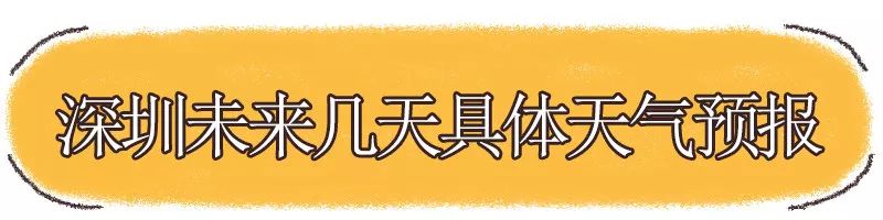 本周六深圳的最低气温和最高气温,12月25日深圳天气