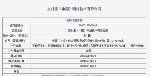 支付宝整改花呗还要还吗,支付宝突然不还花呗了