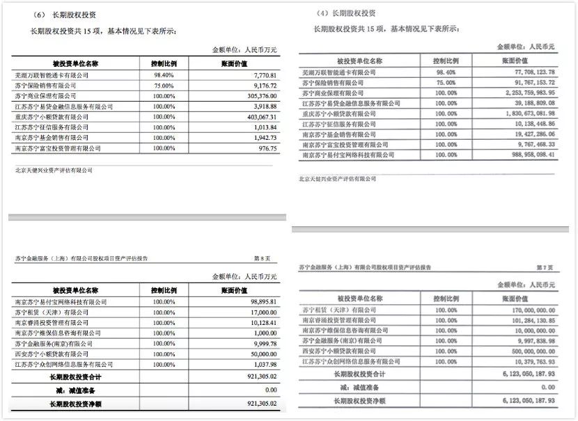 谜之苏宁金服：拿什么撑起560亿估值｜馨金融