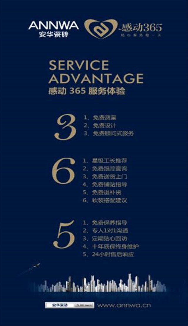 安华瓷砖和东鹏瓷砖哪个好,安华瓷砖和宏宇瓷砖哪个好