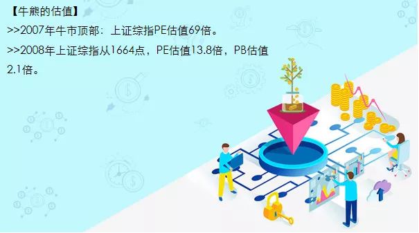 极简中国史视频,极简中国史和中国简史