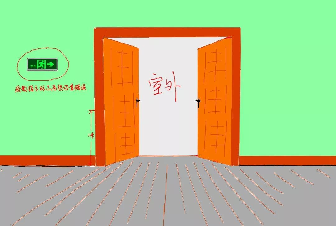 提醒消防安全知识为主题的视频,关于消防的警示标志