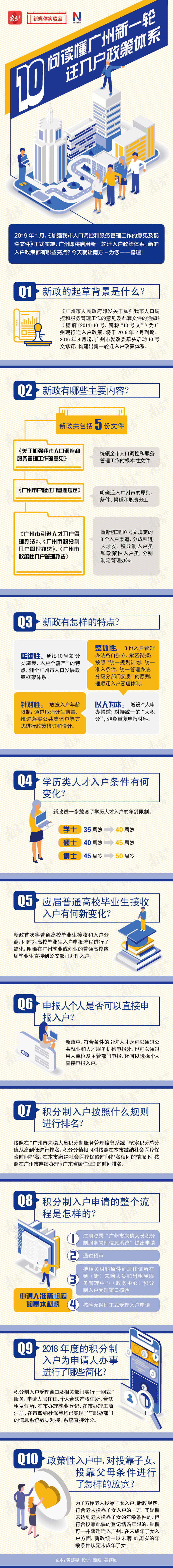 粤有料,入广东政策最新消息今天