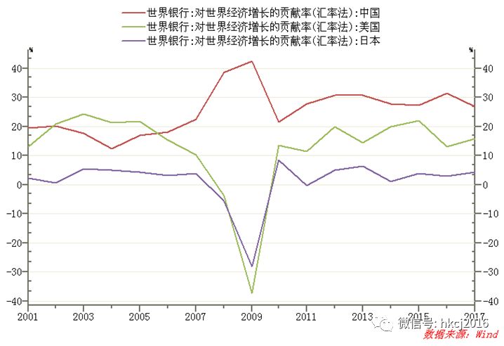 中国股市为什么一跌再跌,中国股市跌的根源