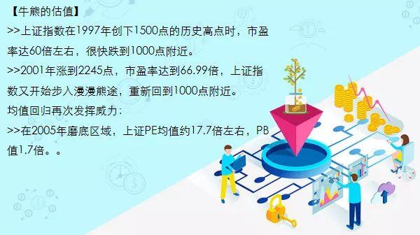 极简中国史小说,极简中国史视频