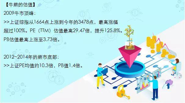 极简中国史小说,极简中国史视频