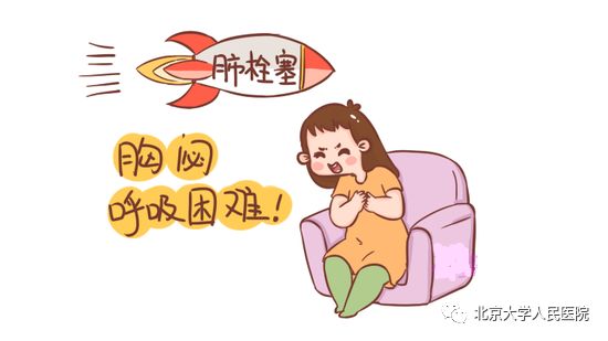 孕妇诊断肺栓塞,孕妇肺栓塞治愈率