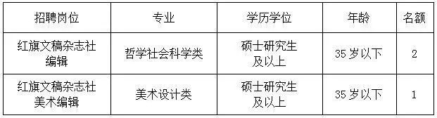 招聘财经记者,经济观察报招聘