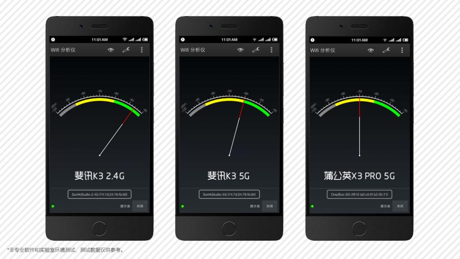 蒲公英组网教程nas,蒲公英x3路由器搭建nas