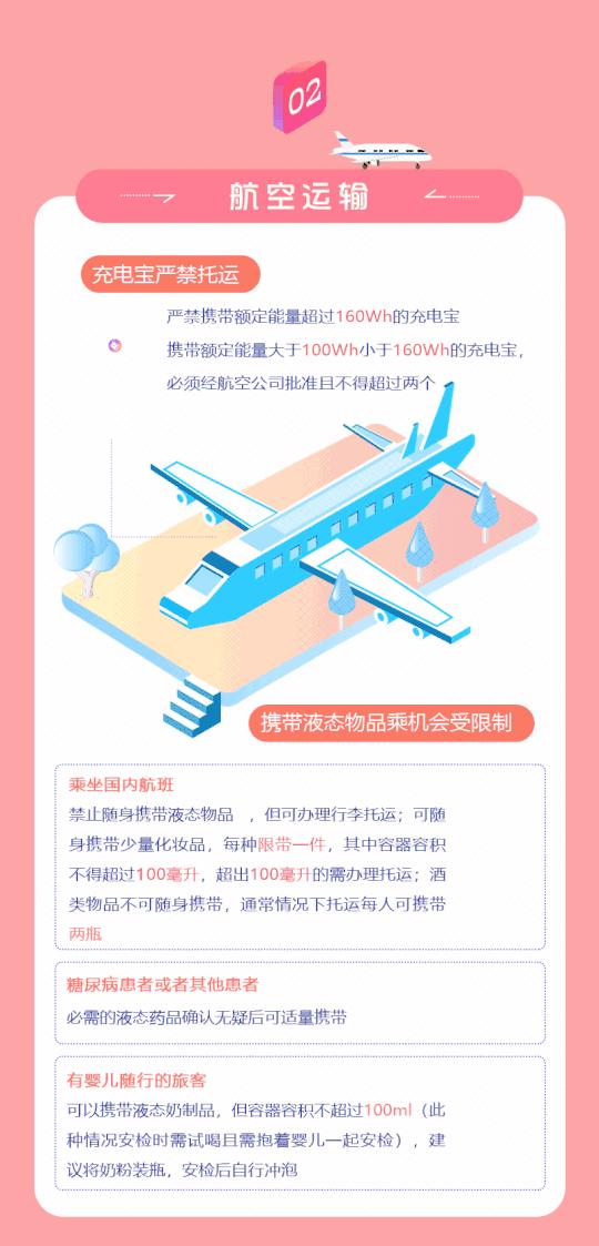 今年春节火车票提前多久预订,春节购买火车票有新要求