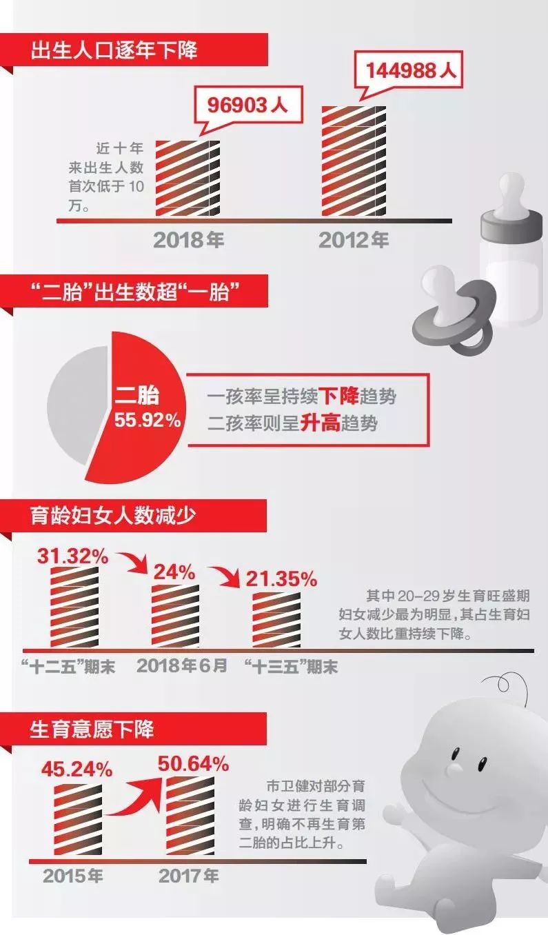 温州乐清哪个医院生孩子好,温州哪里生孩子最权威