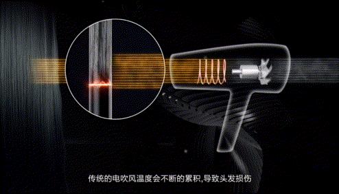 戴森顺滑直发,戴森适合吹毛躁发质吗