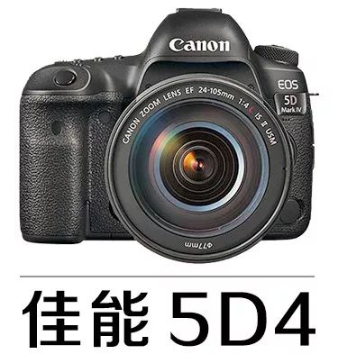 绘画是加法摄影是减法,为什么摄影是一门减法艺术