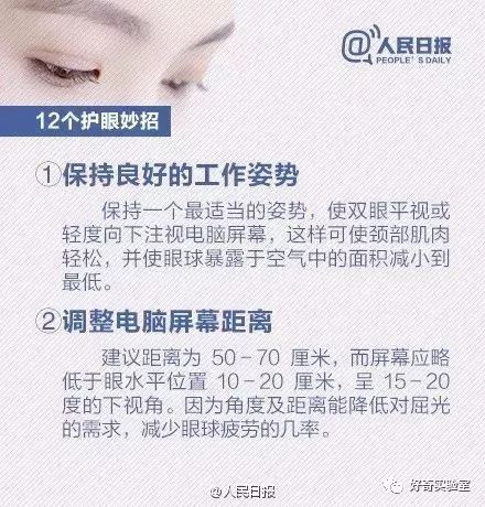 电脑显示屏垫高有用吗,为什么把显示器垫高了眼睛不舒服