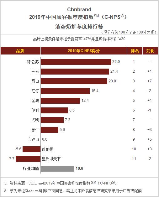 食品饼干方便面,桶装方便面推荐排名测评