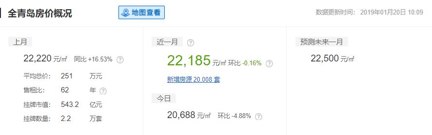 滨州平均薪酬,滨州上年度职工平均工资