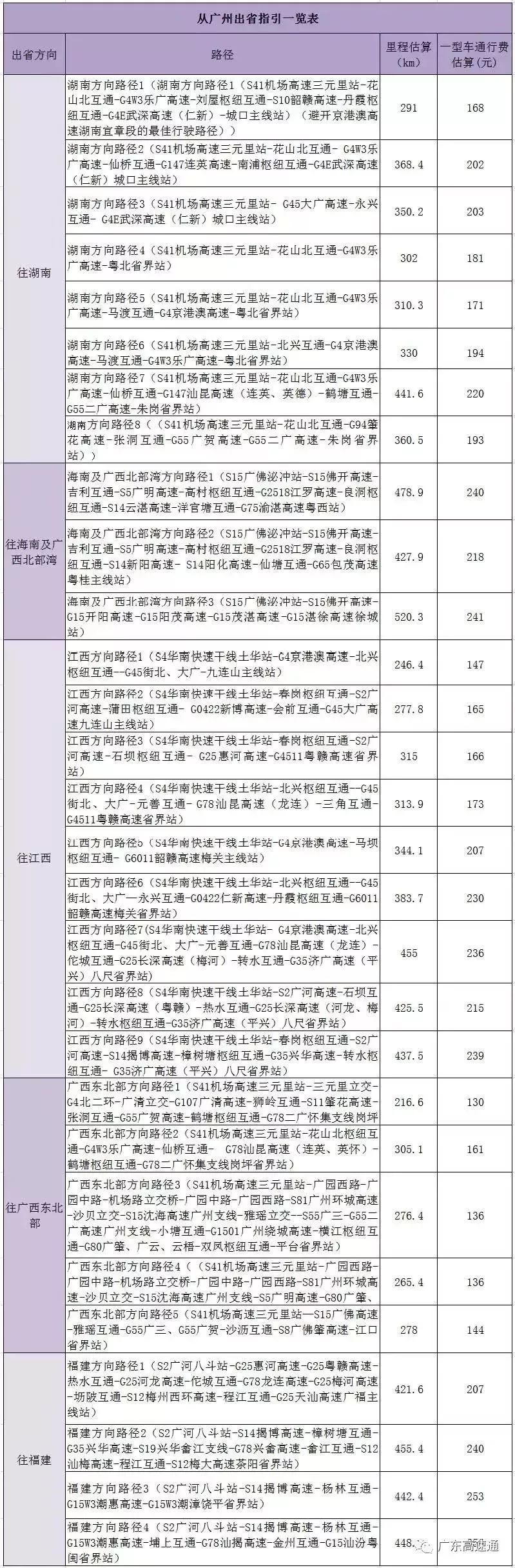 广东出行攻略亲子,春节出行广东旅游攻略