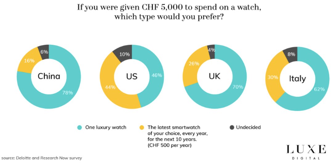 日内瓦表展2023视频,日内瓦巴塞尔表展
