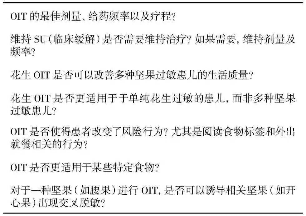 过敏食物一览表,食物过敏怎么查