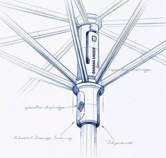 返场预告|防晒和颜值通通在线的蕉下小黑伞，小巧轻便的可随带随走，有了它夏天不怕晒黑，晴雨两用妥妥的
