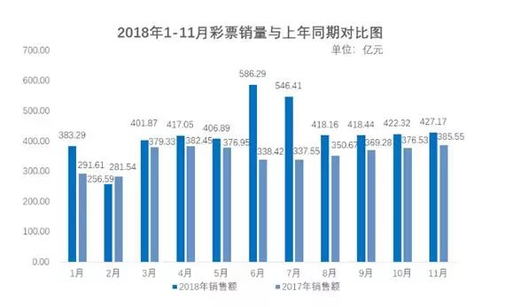 天音控股资讯里的3d彩票怎么样,天音控股彩票合法吗