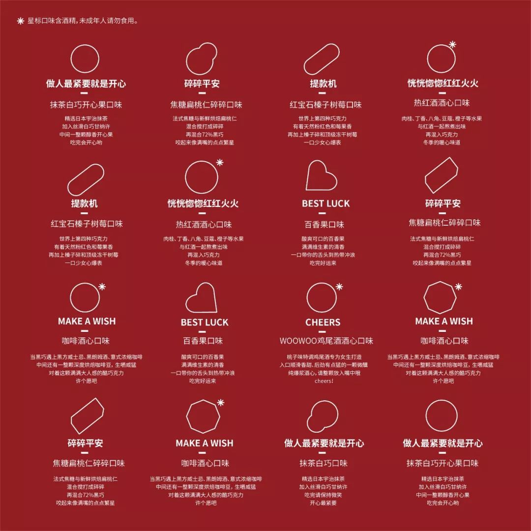 活动惊喜大奖等你拿,活动中奖七个工作日