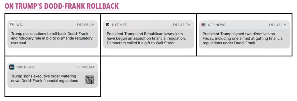 订阅12家新闻推送90天后，她发现了最靠谱和最不靠谱的美国媒体