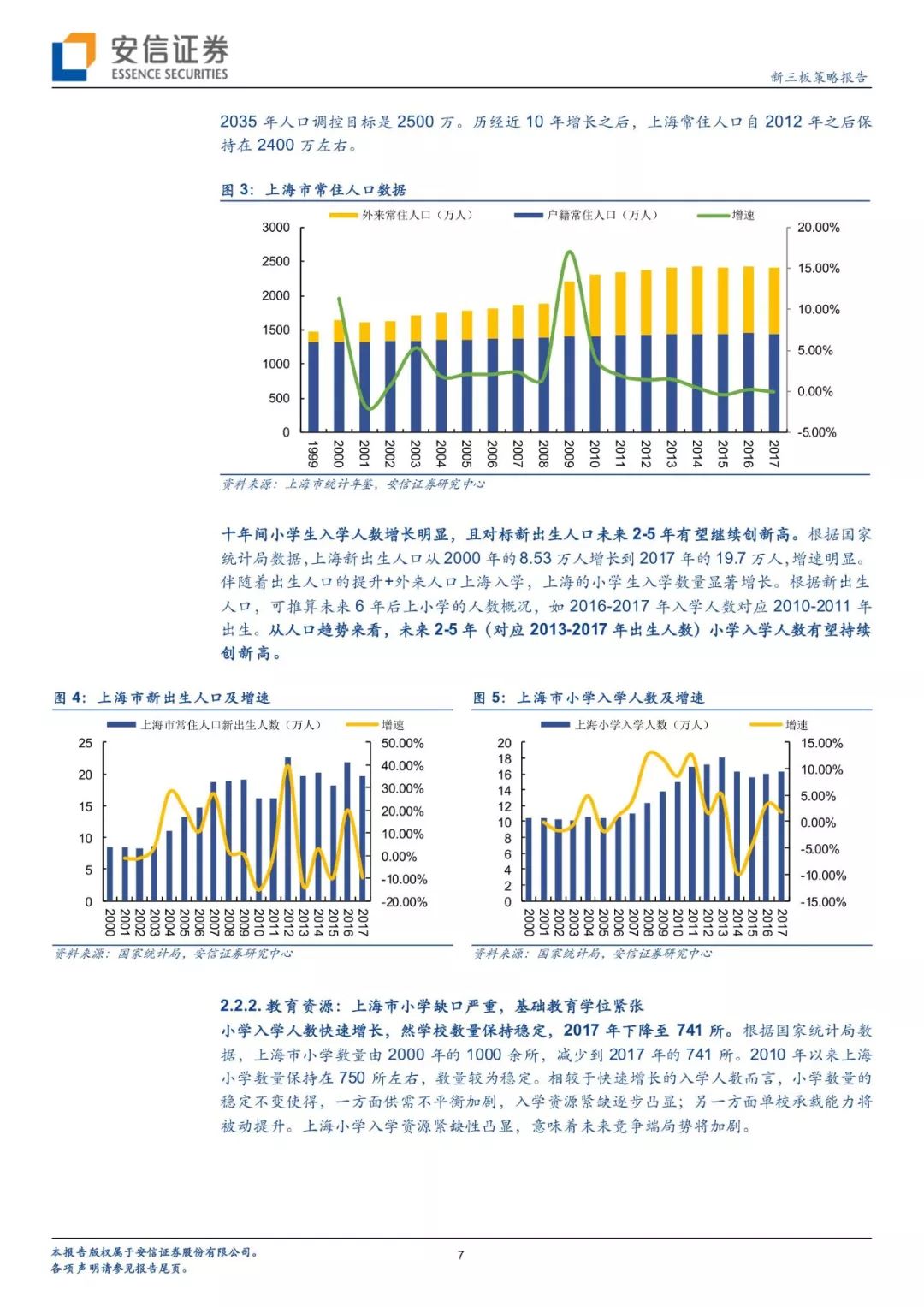 幼升小倒计时幼儿版,幼升小上海2018