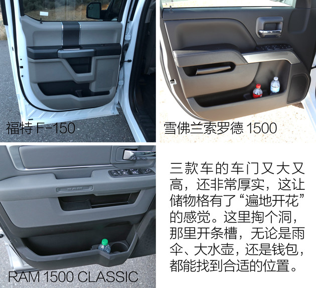 大峡谷试驾三款地道“美味”皮卡凭啥它代表“美国精神”？