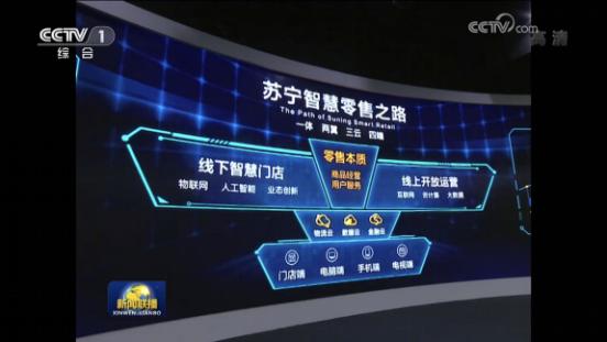 苏宁智慧零售商业模式有哪些,苏宁整合零售产业链的勇气与利器