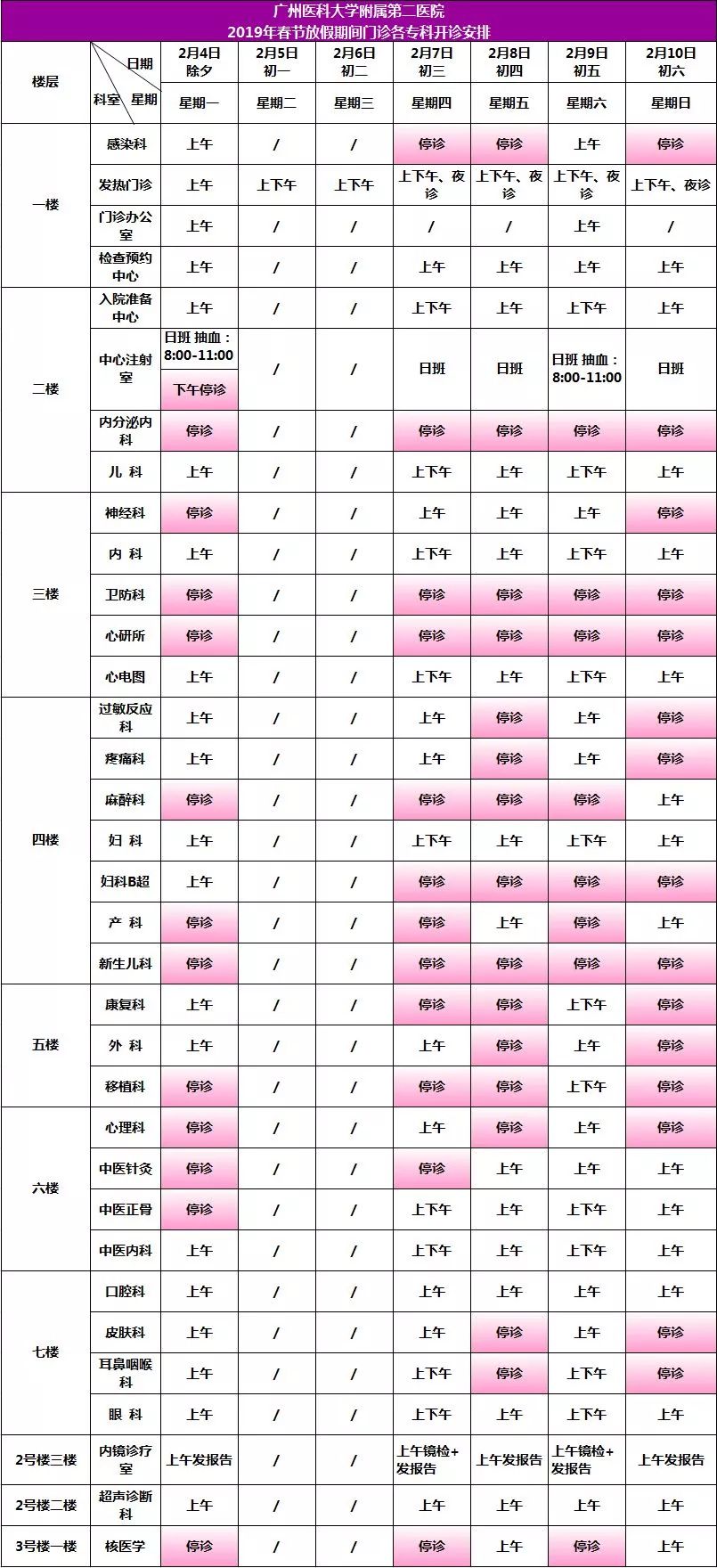 博物馆收藏日,博物馆收藏图书