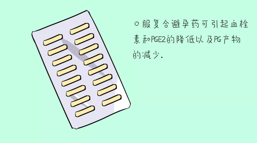 短效避孕药可以治疗痘痘和痛经吗,避孕药治疗痛经的原理是什么