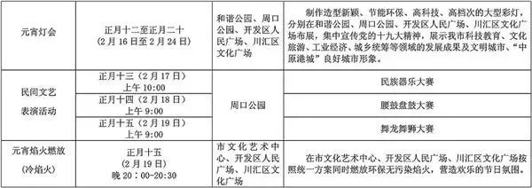 周口周边哪有灯会,周口十五灯会在哪举行