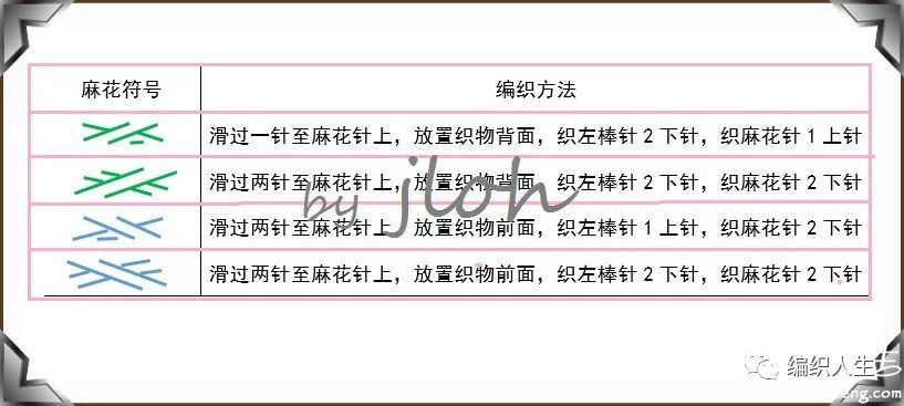 织小麻花短裙,麻花针织连衣短裙