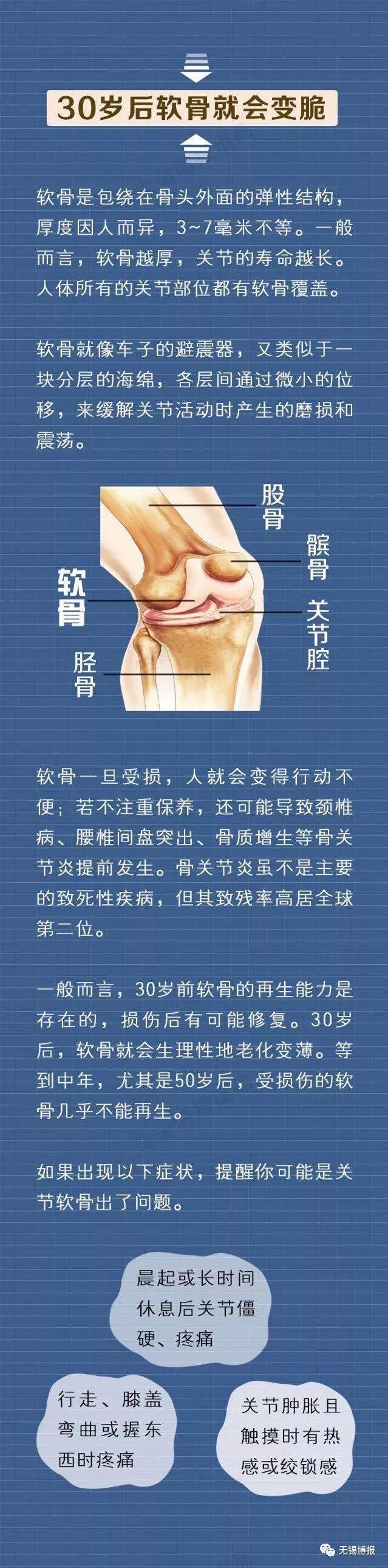 共享大医生,共享大医