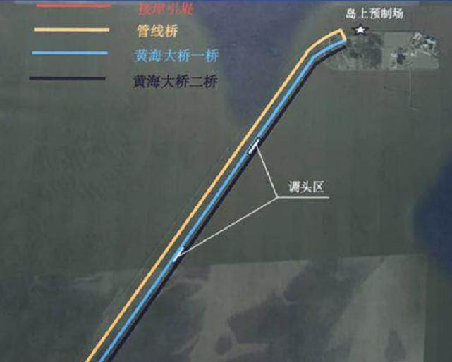 南通市交通枢纽项目,南通重大交通规划