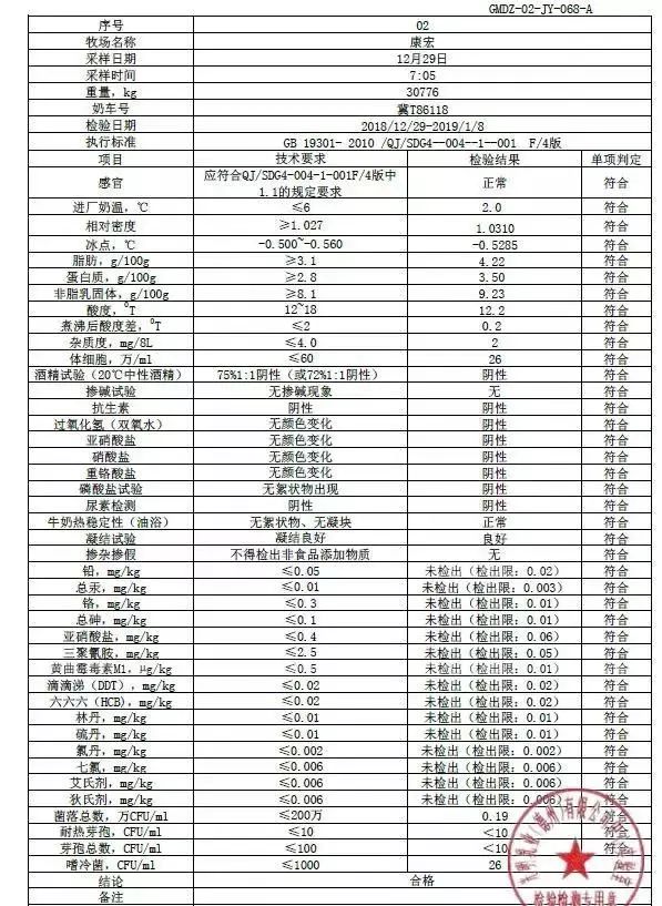 牛奶怎么选老爸测评,牛奶怎么选儿童