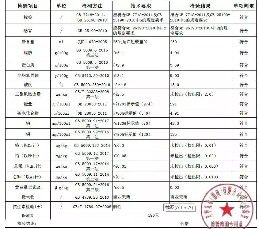 牛奶怎么选老爸测评,牛奶怎么选儿童